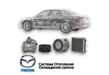 Система Отапления Охлаждения салона