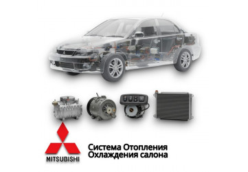 Система Отопления Охлаждения салона 
