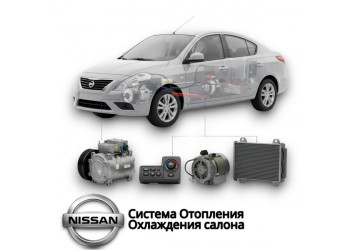 Система Отопления Охлаждения салона 