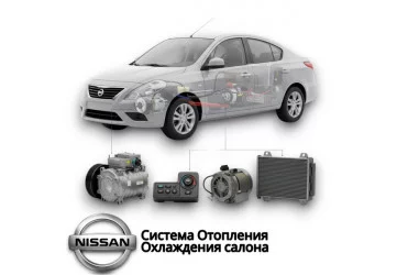 Система Отапления Охлаждения салона