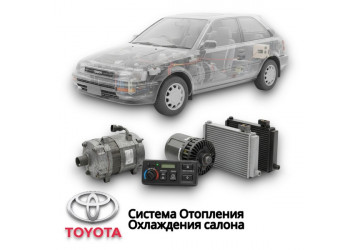 Система Отопления Охлаждения салона 