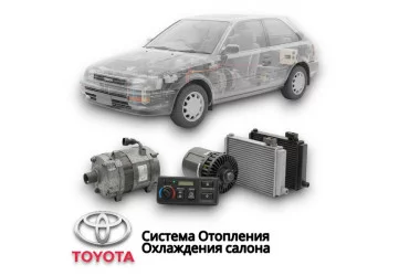 Система Отапления Охлаждения салона