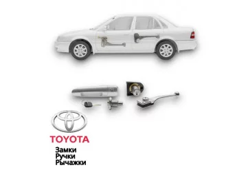 Замки Ручки Рычажки