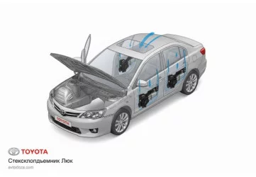 Стеклоподъемник Люк